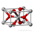 énergie de réseau de fluorure de magnésium